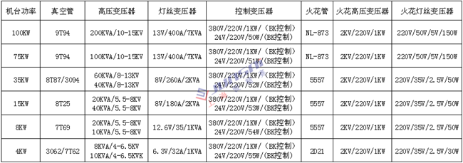 <a href=http://m.22db0q.cn/ target=_blank class=infotextkey>高周波</a>变压器1上海_副本.png